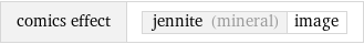 comics effect | jennite (mineral) | image