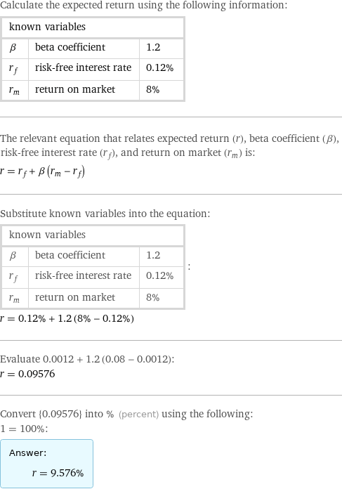 Calculate the expected return using the following information: known variables | |  β | beta coefficient | 1.2 r_f | risk-free interest rate | 0.12% r_m | return on market | 8% The relevant equation that relates expected return (r), beta coefficient (β), risk-free interest rate (r_f), and return on market (r_m) is: r = r_f + β (r_m - r_f) Substitute known variables into the equation: known variables | |  β | beta coefficient | 1.2 r_f | risk-free interest rate | 0.12% r_m | return on market | 8% | : r = 0.12% + 1.2 (8% - 0.12%) Evaluate 0.0012 + 1.2 (0.08 - 0.0012): r = 0.09576 Convert {0.09576} into % (percent) using the following: 1 = 100%: Answer: |   | r = 9.576%