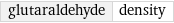 glutaraldehyde | density