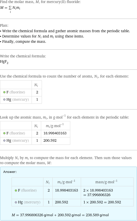 Find the molar mass, M, for mercury(II) fluoride: M = sum _iN_im_i Plan: • Write the chemical formula and gather atomic masses from the periodic table. • Determine values for N_i and m_i using these items. • Finally, compute the mass. Write the chemical formula: HgF_2 Use the chemical formula to count the number of atoms, N_i, for each element:  | N_i  F (fluorine) | 2  Hg (mercury) | 1 Look up the atomic mass, m_i, in g·mol^(-1) for each element in the periodic table:  | N_i | m_i/g·mol^(-1)  F (fluorine) | 2 | 18.998403163  Hg (mercury) | 1 | 200.592 Multiply N_i by m_i to compute the mass for each element. Then sum those values to compute the molar mass, M: Answer: |   | | N_i | m_i/g·mol^(-1) | mass/g·mol^(-1)  F (fluorine) | 2 | 18.998403163 | 2 × 18.998403163 = 37.996806326  Hg (mercury) | 1 | 200.592 | 1 × 200.592 = 200.592  M = 37.996806326 g/mol + 200.592 g/mol = 238.589 g/mol