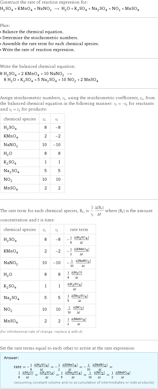 Construct the rate of reaction expression for: H_2SO_4 + KMnO_4 + NaNO_2 ⟶ H_2O + K_2SO_4 + Na_2SO_4 + NO_2 + MnSO_4 Plan: • Balance the chemical equation. • Determine the stoichiometric numbers. • Assemble the rate term for each chemical species. • Write the rate of reaction expression. Write the balanced chemical equation: 8 H_2SO_4 + 2 KMnO_4 + 10 NaNO_2 ⟶ 8 H_2O + K_2SO_4 + 5 Na_2SO_4 + 10 NO_2 + 2 MnSO_4 Assign stoichiometric numbers, ν_i, using the stoichiometric coefficients, c_i, from the balanced chemical equation in the following manner: ν_i = -c_i for reactants and ν_i = c_i for products: chemical species | c_i | ν_i H_2SO_4 | 8 | -8 KMnO_4 | 2 | -2 NaNO_2 | 10 | -10 H_2O | 8 | 8 K_2SO_4 | 1 | 1 Na_2SO_4 | 5 | 5 NO_2 | 10 | 10 MnSO_4 | 2 | 2 The rate term for each chemical species, B_i, is 1/ν_i(Δ[B_i])/(Δt) where [B_i] is the amount concentration and t is time: chemical species | c_i | ν_i | rate term H_2SO_4 | 8 | -8 | -1/8 (Δ[H2SO4])/(Δt) KMnO_4 | 2 | -2 | -1/2 (Δ[KMnO4])/(Δt) NaNO_2 | 10 | -10 | -1/10 (Δ[NaNO2])/(Δt) H_2O | 8 | 8 | 1/8 (Δ[H2O])/(Δt) K_2SO_4 | 1 | 1 | (Δ[K2SO4])/(Δt) Na_2SO_4 | 5 | 5 | 1/5 (Δ[Na2SO4])/(Δt) NO_2 | 10 | 10 | 1/10 (Δ[NO2])/(Δt) MnSO_4 | 2 | 2 | 1/2 (Δ[MnSO4])/(Δt) (for infinitesimal rate of change, replace Δ with d) Set the rate terms equal to each other to arrive at the rate expression: Answer: |   | rate = -1/8 (Δ[H2SO4])/(Δt) = -1/2 (Δ[KMnO4])/(Δt) = -1/10 (Δ[NaNO2])/(Δt) = 1/8 (Δ[H2O])/(Δt) = (Δ[K2SO4])/(Δt) = 1/5 (Δ[Na2SO4])/(Δt) = 1/10 (Δ[NO2])/(Δt) = 1/2 (Δ[MnSO4])/(Δt) (assuming constant volume and no accumulation of intermediates or side products)