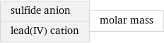 sulfide anion lead(IV) cation | molar mass