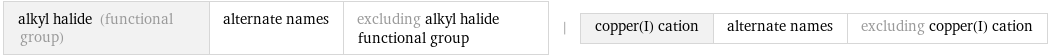 alkyl halide (functional group) | alternate names | excluding alkyl halide functional group | copper(I) cation | alternate names | excluding copper(I) cation