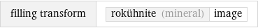 filling transform | rokühnite (mineral) | image