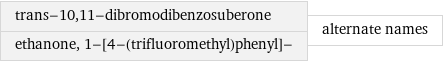 trans-10, 11-dibromodibenzosuberone ethanone, 1-[4-(trifluoromethyl)phenyl]- | alternate names