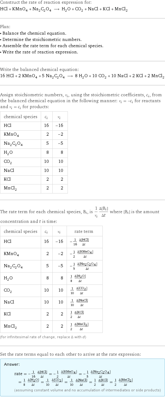 Construct the rate of reaction expression for: HCl + KMnO_4 + Na_2C_2O_4 ⟶ H_2O + CO_2 + NaCl + KCl + MnCl_2 Plan: • Balance the chemical equation. • Determine the stoichiometric numbers. • Assemble the rate term for each chemical species. • Write the rate of reaction expression. Write the balanced chemical equation: 16 HCl + 2 KMnO_4 + 5 Na_2C_2O_4 ⟶ 8 H_2O + 10 CO_2 + 10 NaCl + 2 KCl + 2 MnCl_2 Assign stoichiometric numbers, ν_i, using the stoichiometric coefficients, c_i, from the balanced chemical equation in the following manner: ν_i = -c_i for reactants and ν_i = c_i for products: chemical species | c_i | ν_i HCl | 16 | -16 KMnO_4 | 2 | -2 Na_2C_2O_4 | 5 | -5 H_2O | 8 | 8 CO_2 | 10 | 10 NaCl | 10 | 10 KCl | 2 | 2 MnCl_2 | 2 | 2 The rate term for each chemical species, B_i, is 1/ν_i(Δ[B_i])/(Δt) where [B_i] is the amount concentration and t is time: chemical species | c_i | ν_i | rate term HCl | 16 | -16 | -1/16 (Δ[HCl])/(Δt) KMnO_4 | 2 | -2 | -1/2 (Δ[KMnO4])/(Δt) Na_2C_2O_4 | 5 | -5 | -1/5 (Δ[Na2C2O4])/(Δt) H_2O | 8 | 8 | 1/8 (Δ[H2O])/(Δt) CO_2 | 10 | 10 | 1/10 (Δ[CO2])/(Δt) NaCl | 10 | 10 | 1/10 (Δ[NaCl])/(Δt) KCl | 2 | 2 | 1/2 (Δ[KCl])/(Δt) MnCl_2 | 2 | 2 | 1/2 (Δ[MnCl2])/(Δt) (for infinitesimal rate of change, replace Δ with d) Set the rate terms equal to each other to arrive at the rate expression: Answer: |   | rate = -1/16 (Δ[HCl])/(Δt) = -1/2 (Δ[KMnO4])/(Δt) = -1/5 (Δ[Na2C2O4])/(Δt) = 1/8 (Δ[H2O])/(Δt) = 1/10 (Δ[CO2])/(Δt) = 1/10 (Δ[NaCl])/(Δt) = 1/2 (Δ[KCl])/(Δt) = 1/2 (Δ[MnCl2])/(Δt) (assuming constant volume and no accumulation of intermediates or side products)