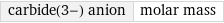 carbide(3-) anion | molar mass