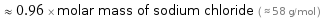  ≈ 0.96 × molar mass of sodium chloride ( ≈ 58 g/mol )