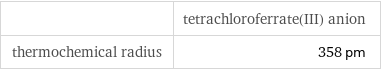  | tetrachloroferrate(III) anion thermochemical radius | 358 pm