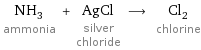 NH_3 ammonia + AgCl silver chloride ⟶ Cl_2 chlorine