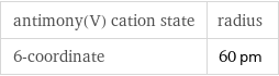 antimony(V) cation state | radius 6-coordinate | 60 pm