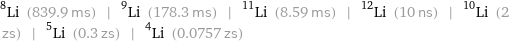 Li-8 (839.9 ms) | Li-9 (178.3 ms) | Li-11 (8.59 ms) | Li-12 (10 ns) | Li-10 (2 zs) | Li-5 (0.3 zs) | Li-4 (0.0757 zs)