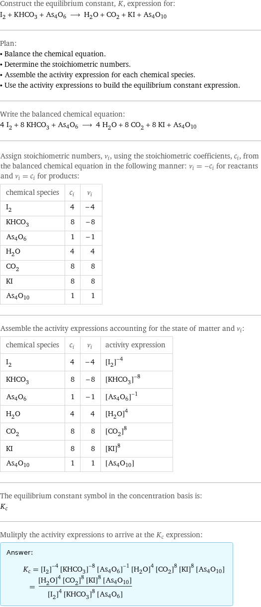 Construct the equilibrium constant, K, expression for: I_2 + KHCO_3 + As4O6 ⟶ H_2O + CO_2 + KI + As4O10 Plan: • Balance the chemical equation. • Determine the stoichiometric numbers. • Assemble the activity expression for each chemical species. • Use the activity expressions to build the equilibrium constant expression. Write the balanced chemical equation: 4 I_2 + 8 KHCO_3 + As4O6 ⟶ 4 H_2O + 8 CO_2 + 8 KI + As4O10 Assign stoichiometric numbers, ν_i, using the stoichiometric coefficients, c_i, from the balanced chemical equation in the following manner: ν_i = -c_i for reactants and ν_i = c_i for products: chemical species | c_i | ν_i I_2 | 4 | -4 KHCO_3 | 8 | -8 As4O6 | 1 | -1 H_2O | 4 | 4 CO_2 | 8 | 8 KI | 8 | 8 As4O10 | 1 | 1 Assemble the activity expressions accounting for the state of matter and ν_i: chemical species | c_i | ν_i | activity expression I_2 | 4 | -4 | ([I2])^(-4) KHCO_3 | 8 | -8 | ([KHCO3])^(-8) As4O6 | 1 | -1 | ([As4O6])^(-1) H_2O | 4 | 4 | ([H2O])^4 CO_2 | 8 | 8 | ([CO2])^8 KI | 8 | 8 | ([KI])^8 As4O10 | 1 | 1 | [As4O10] The equilibrium constant symbol in the concentration basis is: K_c Mulitply the activity expressions to arrive at the K_c expression: Answer: |   | K_c = ([I2])^(-4) ([KHCO3])^(-8) ([As4O6])^(-1) ([H2O])^4 ([CO2])^8 ([KI])^8 [As4O10] = (([H2O])^4 ([CO2])^8 ([KI])^8 [As4O10])/(([I2])^4 ([KHCO3])^8 [As4O6])