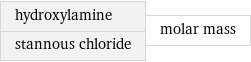 hydroxylamine stannous chloride | molar mass