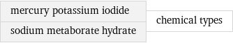 mercury potassium iodide sodium metaborate hydrate | chemical types