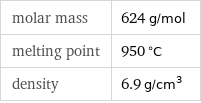 molar mass | 624 g/mol melting point | 950 °C density | 6.9 g/cm^3