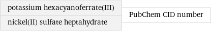 potassium hexacyanoferrate(III) nickel(II) sulfate heptahydrate | PubChem CID number