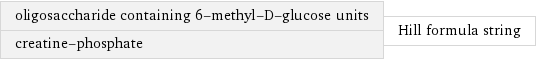 oligosaccharide containing 6-methyl-D-glucose units creatine-phosphate | Hill formula string