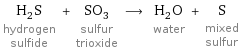 H_2S hydrogen sulfide + SO_3 sulfur trioxide ⟶ H_2O water + S mixed sulfur