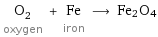 O_2 oxygen + Fe iron ⟶ Fe2O4