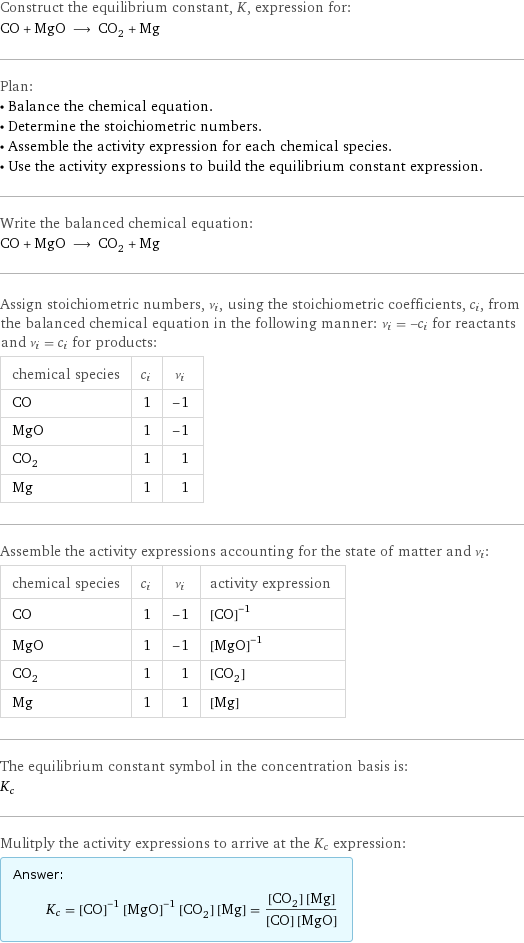 Construct the equilibrium constant, K, expression for: CO + MgO ⟶ CO_2 + Mg Plan: • Balance the chemical equation. • Determine the stoichiometric numbers. • Assemble the activity expression for each chemical species. • Use the activity expressions to build the equilibrium constant expression. Write the balanced chemical equation: CO + MgO ⟶ CO_2 + Mg Assign stoichiometric numbers, ν_i, using the stoichiometric coefficients, c_i, from the balanced chemical equation in the following manner: ν_i = -c_i for reactants and ν_i = c_i for products: chemical species | c_i | ν_i CO | 1 | -1 MgO | 1 | -1 CO_2 | 1 | 1 Mg | 1 | 1 Assemble the activity expressions accounting for the state of matter and ν_i: chemical species | c_i | ν_i | activity expression CO | 1 | -1 | ([CO])^(-1) MgO | 1 | -1 | ([MgO])^(-1) CO_2 | 1 | 1 | [CO2] Mg | 1 | 1 | [Mg] The equilibrium constant symbol in the concentration basis is: K_c Mulitply the activity expressions to arrive at the K_c expression: Answer: |   | K_c = ([CO])^(-1) ([MgO])^(-1) [CO2] [Mg] = ([CO2] [Mg])/([CO] [MgO])