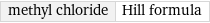 methyl chloride | Hill formula