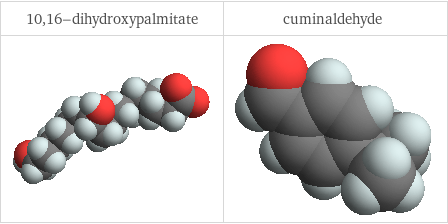 3D structure