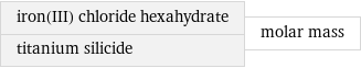 iron(III) chloride hexahydrate titanium silicide | molar mass