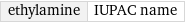 ethylamine | IUPAC name