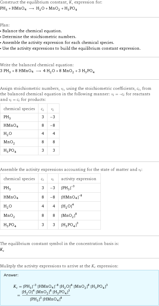 Construct the equilibrium constant, K, expression for: PH_3 + HMnO4 ⟶ H_2O + MnO_2 + H_3PO_4 Plan: • Balance the chemical equation. • Determine the stoichiometric numbers. • Assemble the activity expression for each chemical species. • Use the activity expressions to build the equilibrium constant expression. Write the balanced chemical equation: 3 PH_3 + 8 HMnO4 ⟶ 4 H_2O + 8 MnO_2 + 3 H_3PO_4 Assign stoichiometric numbers, ν_i, using the stoichiometric coefficients, c_i, from the balanced chemical equation in the following manner: ν_i = -c_i for reactants and ν_i = c_i for products: chemical species | c_i | ν_i PH_3 | 3 | -3 HMnO4 | 8 | -8 H_2O | 4 | 4 MnO_2 | 8 | 8 H_3PO_4 | 3 | 3 Assemble the activity expressions accounting for the state of matter and ν_i: chemical species | c_i | ν_i | activity expression PH_3 | 3 | -3 | ([PH3])^(-3) HMnO4 | 8 | -8 | ([HMnO4])^(-8) H_2O | 4 | 4 | ([H2O])^4 MnO_2 | 8 | 8 | ([MnO2])^8 H_3PO_4 | 3 | 3 | ([H3PO4])^3 The equilibrium constant symbol in the concentration basis is: K_c Mulitply the activity expressions to arrive at the K_c expression: Answer: |   | K_c = ([PH3])^(-3) ([HMnO4])^(-8) ([H2O])^4 ([MnO2])^8 ([H3PO4])^3 = (([H2O])^4 ([MnO2])^8 ([H3PO4])^3)/(([PH3])^3 ([HMnO4])^8)