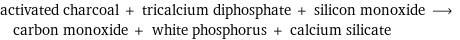activated charcoal + tricalcium diphosphate + silicon monoxide ⟶ carbon monoxide + white phosphorus + calcium silicate