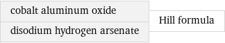 cobalt aluminum oxide disodium hydrogen arsenate | Hill formula