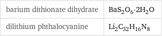 barium dithionate dihydrate | BaS_2O_6·2H_2O dilithium phthalocyanine | Li_2C_32H_16N_8