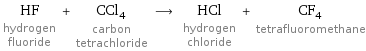 HF hydrogen fluoride + CCl_4 carbon tetrachloride ⟶ HCl hydrogen chloride + CF_4 tetrafluoromethane