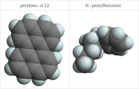 3D structure