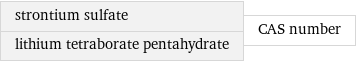 strontium sulfate lithium tetraborate pentahydrate | CAS number