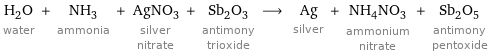 H_2O water + NH_3 ammonia + AgNO_3 silver nitrate + Sb_2O_3 antimony trioxide ⟶ Ag silver + NH_4NO_3 ammonium nitrate + Sb_2O_5 antimony pentoxide