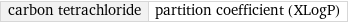 carbon tetrachloride | partition coefficient (XLogP)