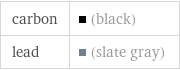 carbon | (black) lead | (slate gray)