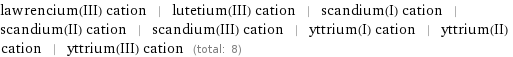 lawrencium(III) cation | lutetium(III) cation | scandium(I) cation | scandium(II) cation | scandium(III) cation | yttrium(I) cation | yttrium(II) cation | yttrium(III) cation (total: 8)