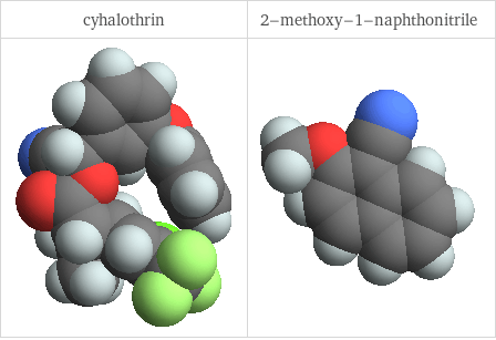 3D structure