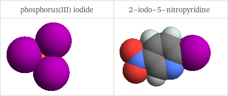 3D structure