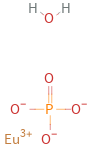 Structure diagram