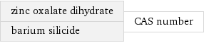 zinc oxalate dihydrate barium silicide | CAS number