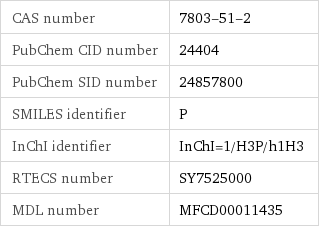 CAS number | 7803-51-2 PubChem CID number | 24404 PubChem SID number | 24857800 SMILES identifier | P InChI identifier | InChI=1/H3P/h1H3 RTECS number | SY7525000 MDL number | MFCD00011435