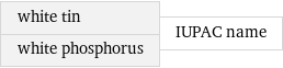 white tin white phosphorus | IUPAC name