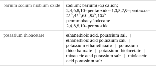 barium sodium niobium oxide | sodium; barium(+2) cation; 2, 4, 6, 8, 10-pentaoxido-1, 3, 5, 7, 9-pentaoxa-2\!\(\*SuperscriptBox[\(λ\), \(5\)]\), 4\!\(\*SuperscriptBox[\(λ\), \(5\)]\), 6\!\(\*SuperscriptBox[\(λ\), \(5\)]\), 8\!\(\*SuperscriptBox[\(λ\), \(5\)]\), 10\!\(\*SuperscriptBox[\(λ\), \(5\)]\)-pentaniobacyclodecane 2, 4, 6, 8, 10-pentaoxide potassium thioacetate | ethanethioic acid, potassium salt | ethanethioic acid potassium salt | potassium ethanethioate | potassium thioethanoate | potassium thiolacetate | thioacetic acid potassium salt | thiolacetic acid potassium salt