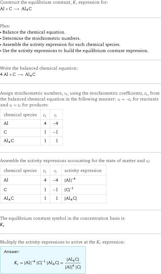 Construct the equilibrium constant, K, expression for: Al + C ⟶ Al4C Plan: • Balance the chemical equation. • Determine the stoichiometric numbers. • Assemble the activity expression for each chemical species. • Use the activity expressions to build the equilibrium constant expression. Write the balanced chemical equation: 4 Al + C ⟶ Al4C Assign stoichiometric numbers, ν_i, using the stoichiometric coefficients, c_i, from the balanced chemical equation in the following manner: ν_i = -c_i for reactants and ν_i = c_i for products: chemical species | c_i | ν_i Al | 4 | -4 C | 1 | -1 Al4C | 1 | 1 Assemble the activity expressions accounting for the state of matter and ν_i: chemical species | c_i | ν_i | activity expression Al | 4 | -4 | ([Al])^(-4) C | 1 | -1 | ([C])^(-1) Al4C | 1 | 1 | [Al4C] The equilibrium constant symbol in the concentration basis is: K_c Mulitply the activity expressions to arrive at the K_c expression: Answer: |   | K_c = ([Al])^(-4) ([C])^(-1) [Al4C] = ([Al4C])/(([Al])^4 [C])