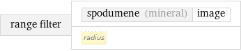 range filter | spodumene (mineral) | image radius