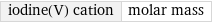 iodine(V) cation | molar mass